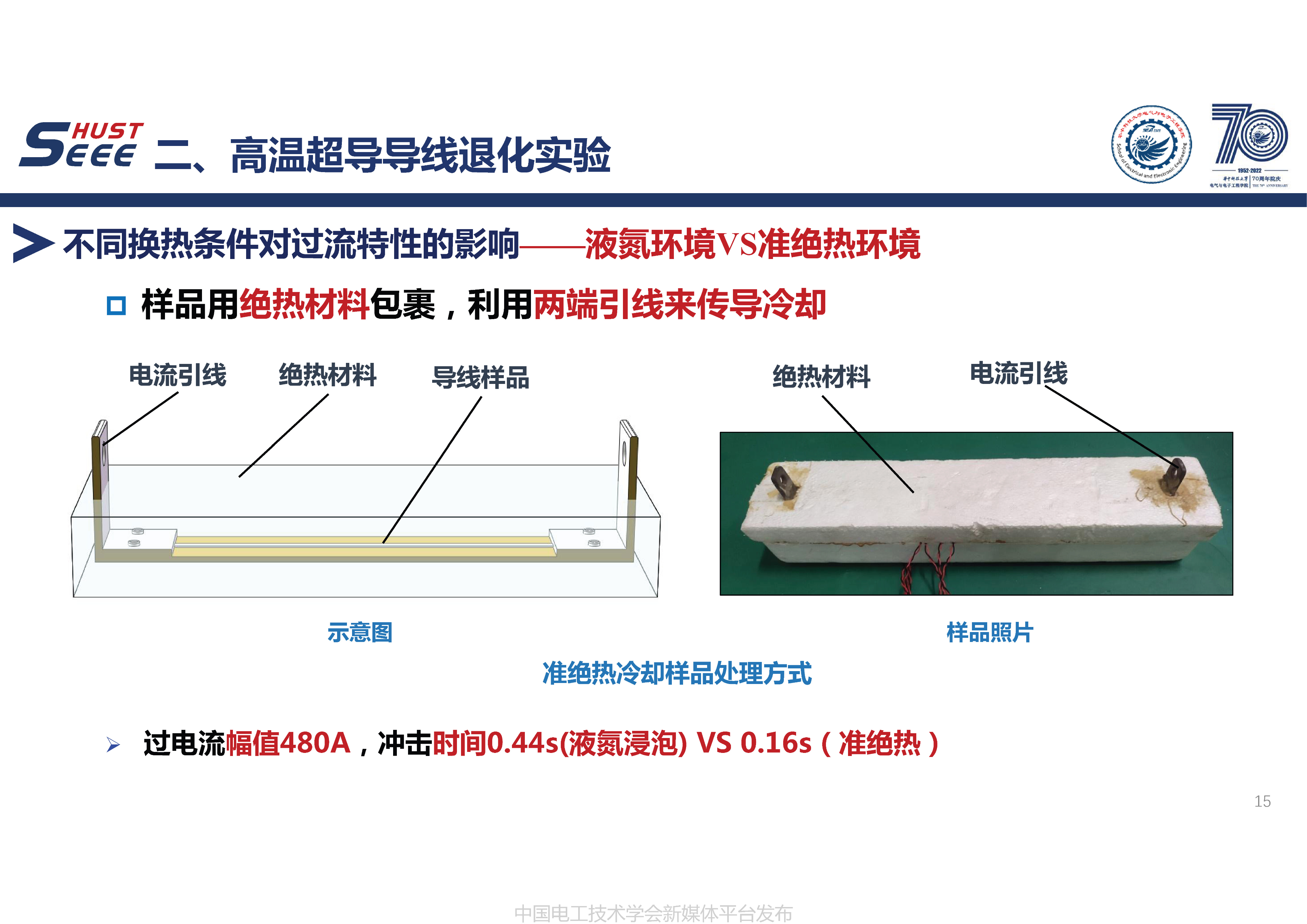 华中科技大学徐颖副教授：高温超导导线性能衰退及寿命特性的研究