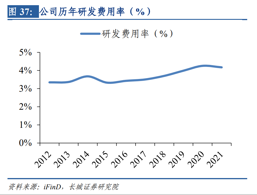 银轮股份：搭新能源和尾气处理东风，热管理龙头迎新增长机遇
