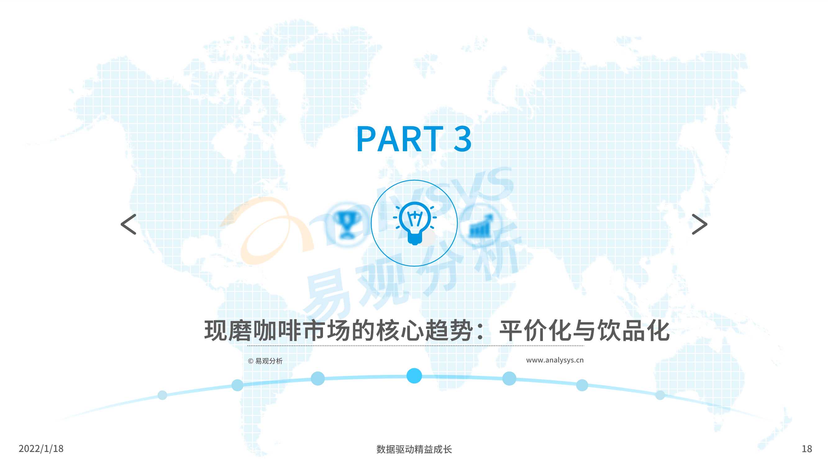 2021年中国现磨咖啡市场行业发展趋势白皮书
