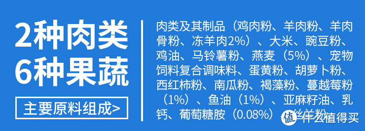 狗粮怎么选？选粮焦虑症必看！内附超详指南