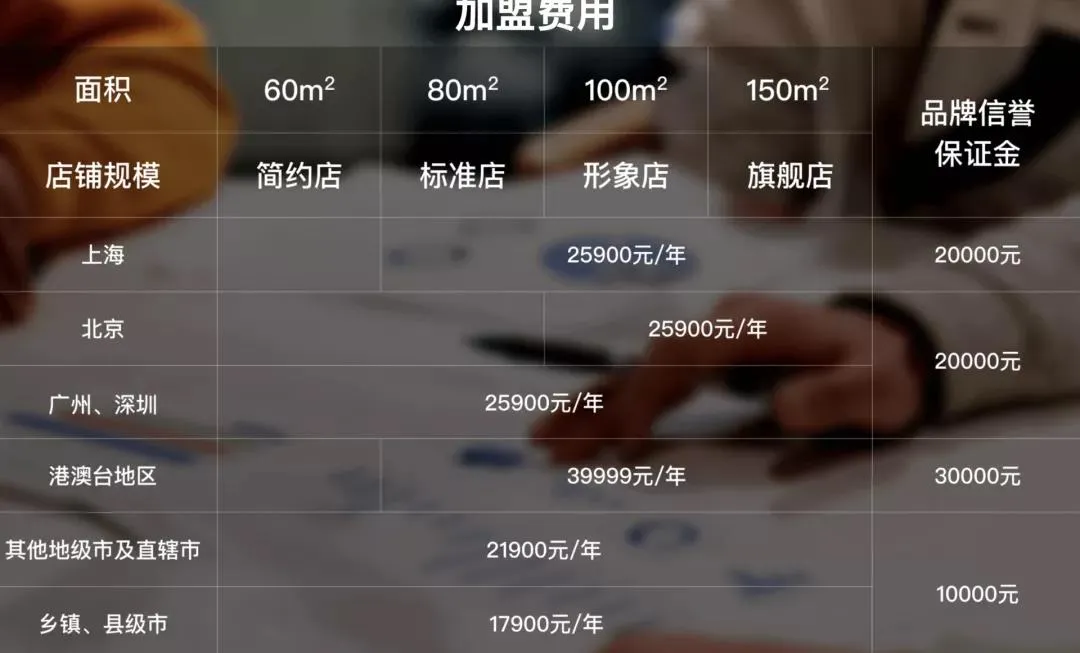 麻辣烫第一股！开店6000家，老板直言“不差钱”，会计收钱到手软