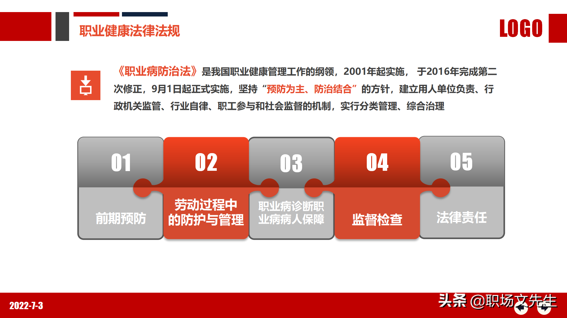 职业健康知识及法规要求，80页2022年职业健康与防护专题培训
