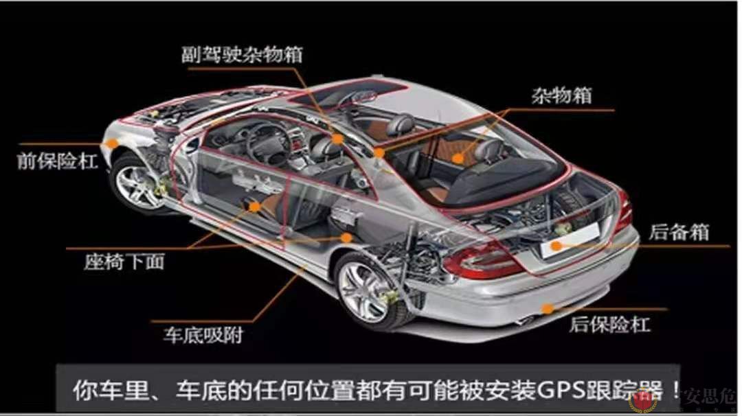 懷疑車輛被安裝GPS定位、該如何檢測？