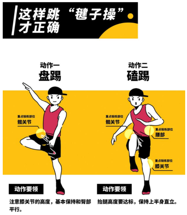 “劉畊宏女孩們”看過(guò)來(lái)！暴汗解暑的空氣循環(huán)扇