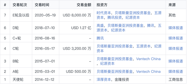 干货丨web3.0，域名对终端多了哪些不一样的重要意义？