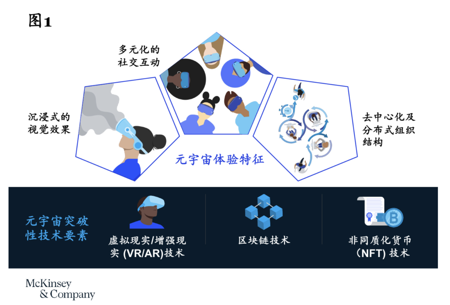 VR医疗-沉浸式医疗分享培训平台Immertec