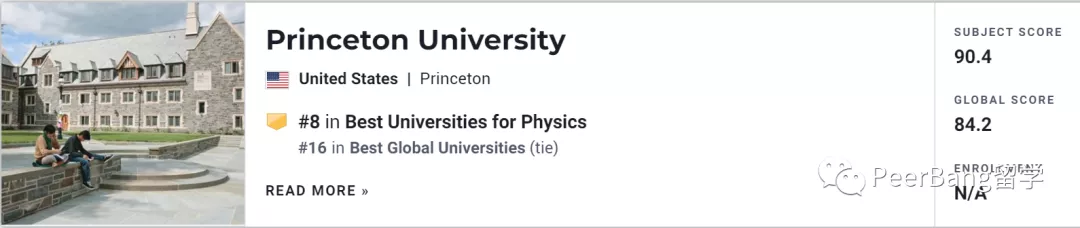 学物理有多香？10所地表最强物理大学出炉