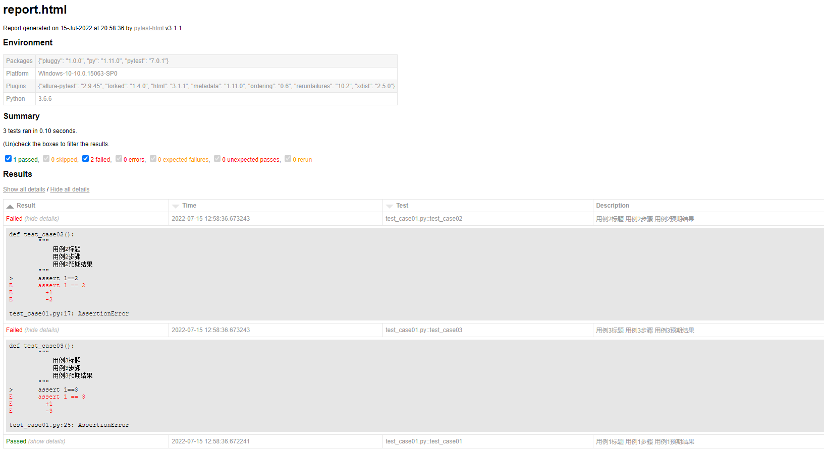 pytest接口自动化测试框架 | 插件二次开发实战