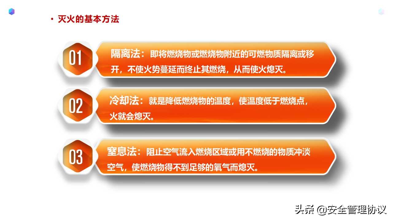 消防安全知识培训（52页）