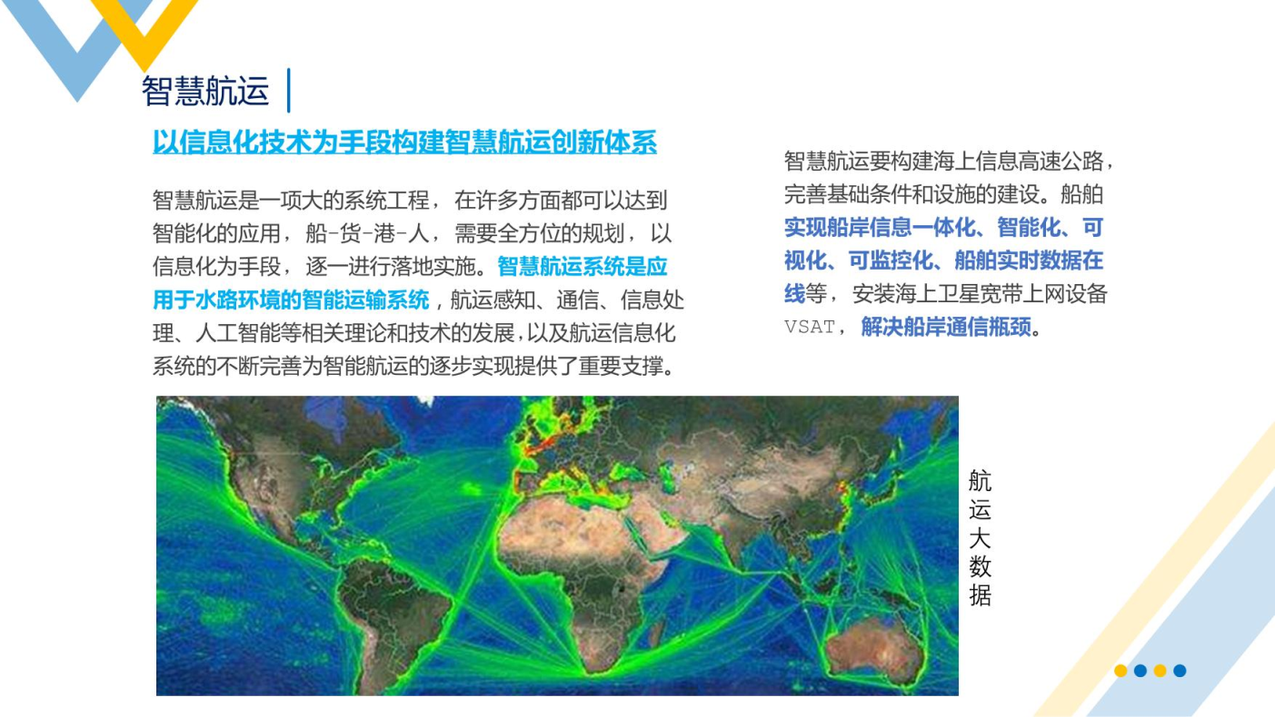 智慧物流概述