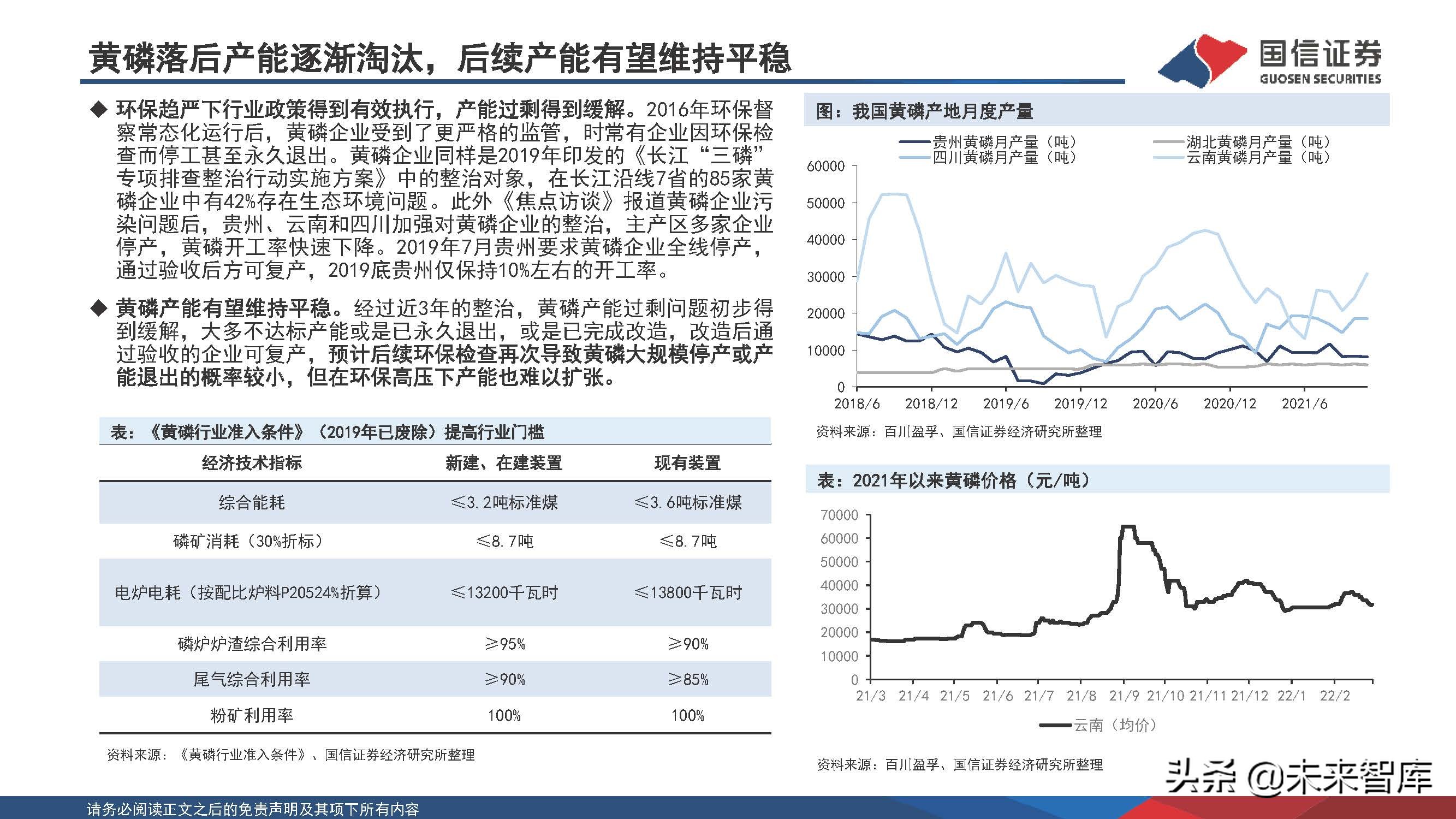 新能源化工材料行业研究