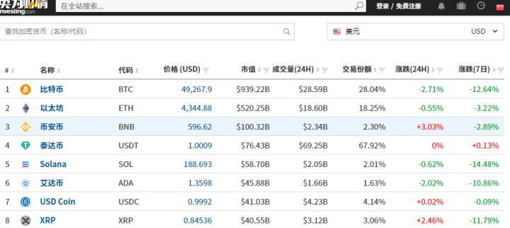股票基金最強(qiáng)工具匯總，市面上最實(shí)用的工具都在這了...