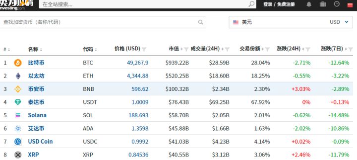 股票基金最强工具汇总，市面上最实用的工具都在这了...