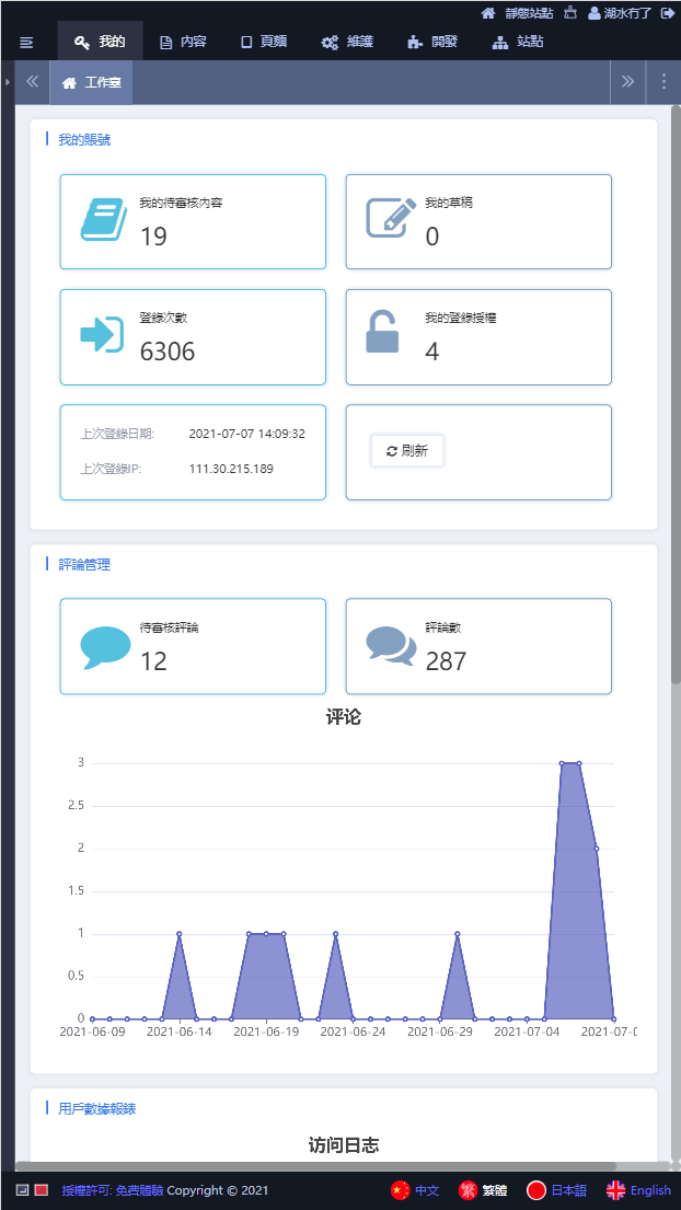 基于SpringBoot的开源CMS系统