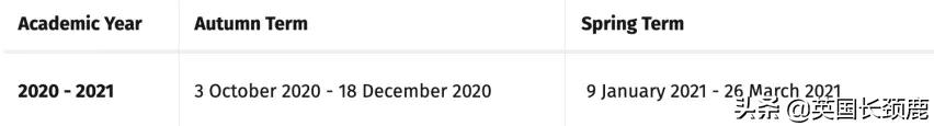 英国大学寒假长度排名：最长放假45天？这什么神仙学校