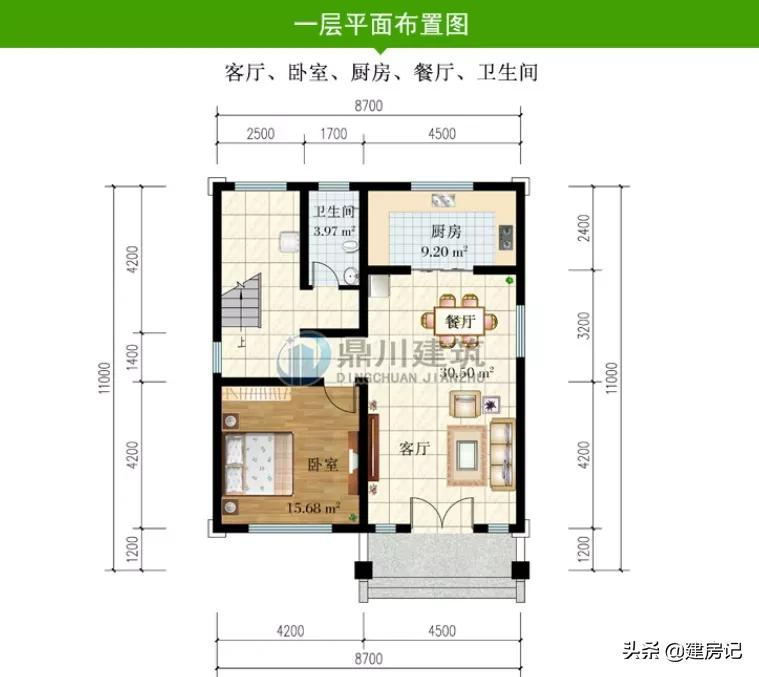 占地80-100平，广东12款农村小户型别墅，经济又好看，绝佳设计