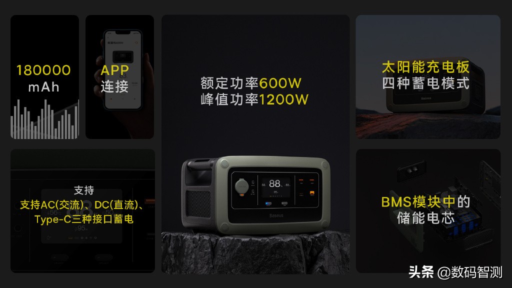 倍思一口气发布6款智能配件，网友评论，配件狂人的大满足