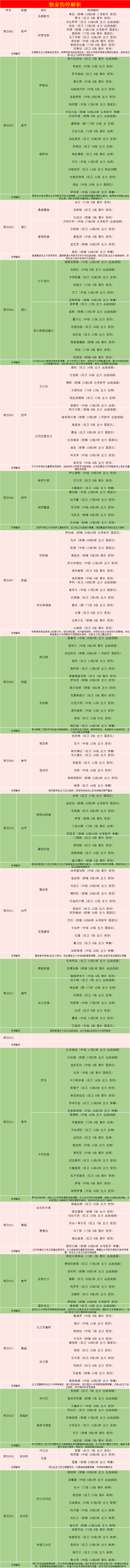 意甲比分哪个产品好用(外国网站扫盘丨意甲：亚特兰大 VS 国际米兰（附比分）)