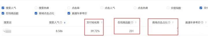 淘宝无货源到底该怎么做？