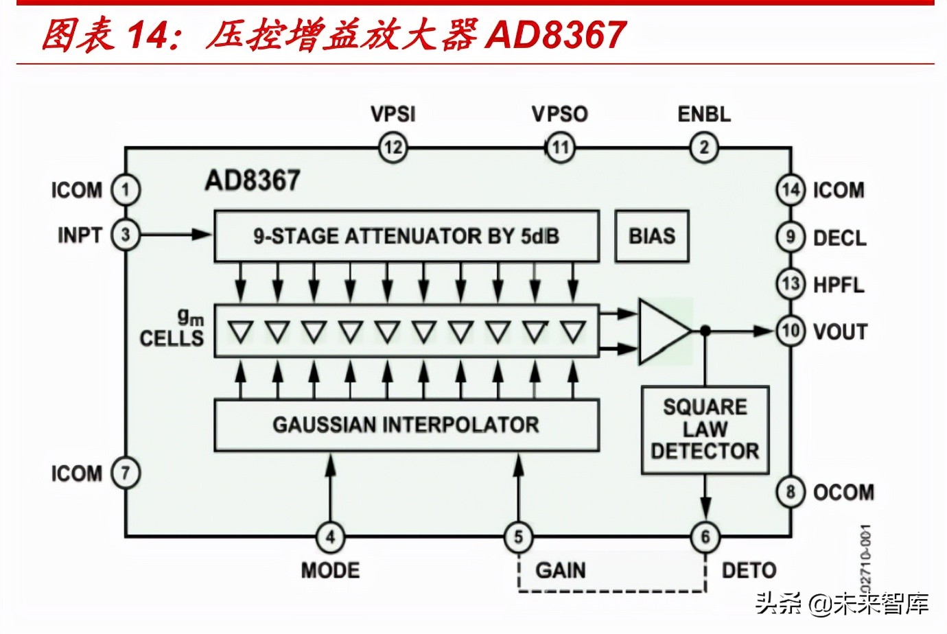 华虹宏力招聘操作工（模拟芯片行业深度报告）