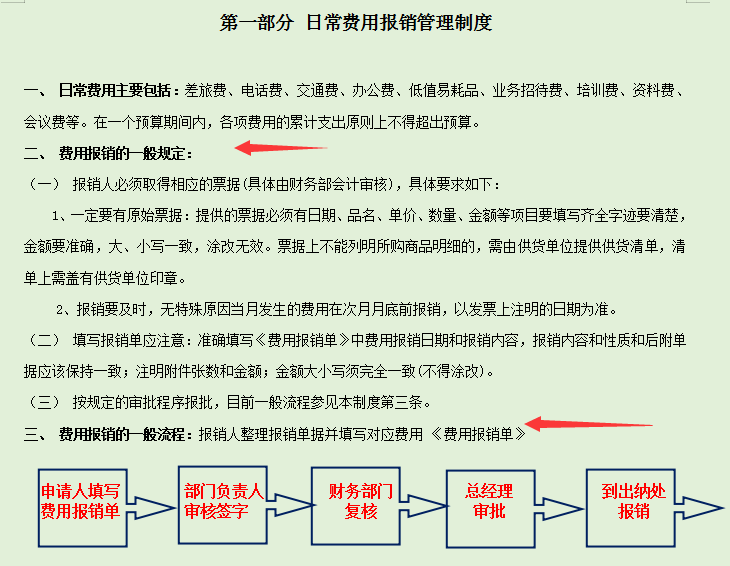 公司再小，财务管理规章制度不能少，从费用报销到印章管理超详细