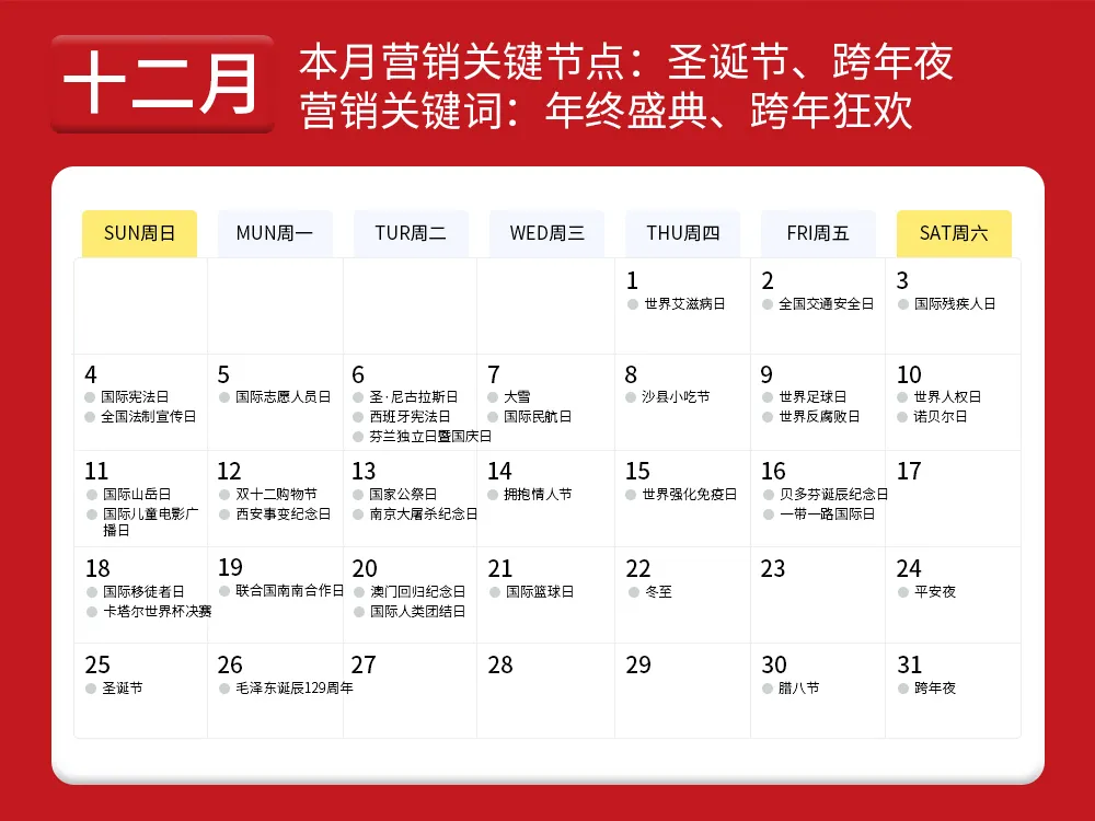 2022年营销日历(52个营销关键词、453个借势节点)