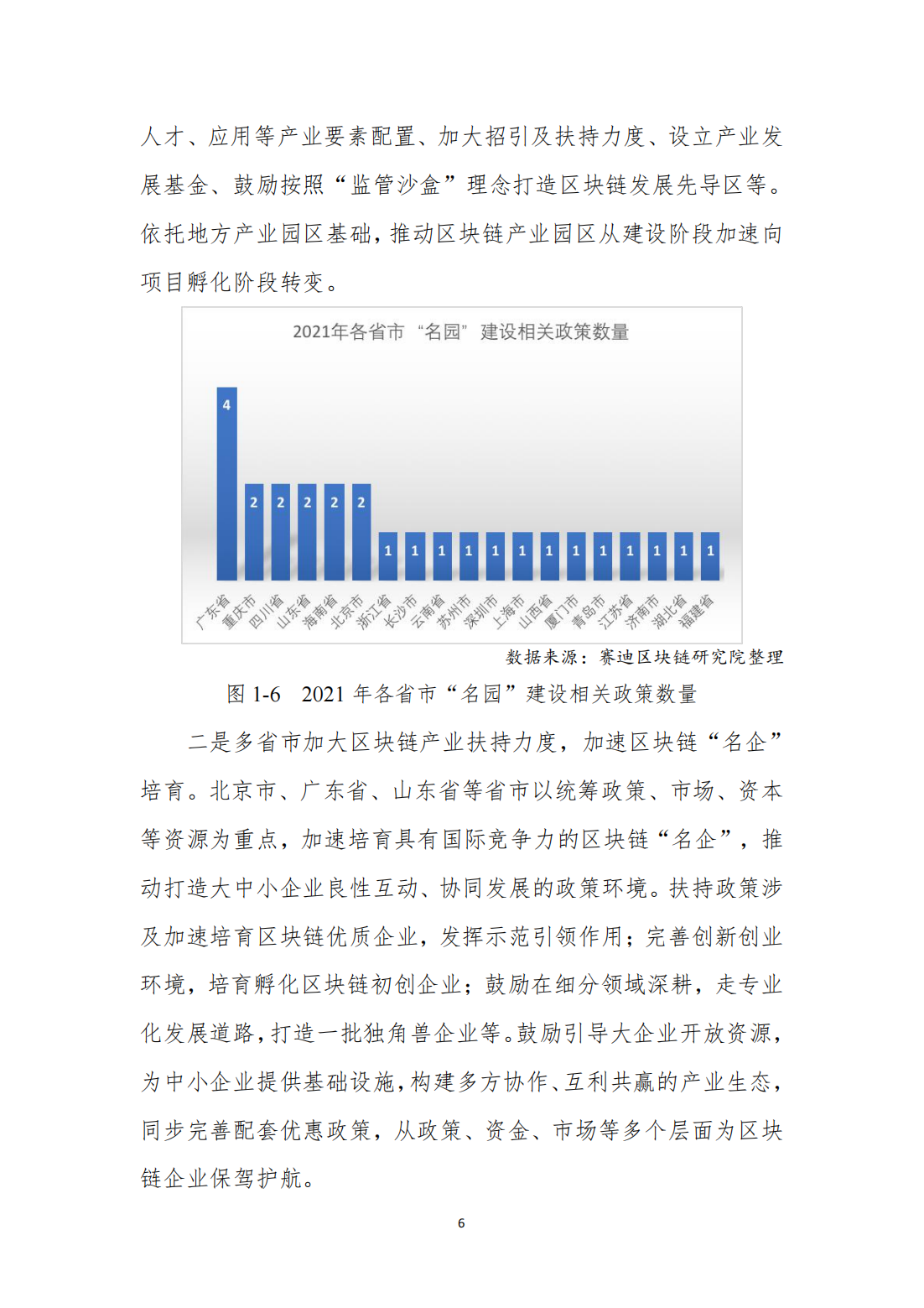中国区块链发展白皮书—总体现状、产业发展、技术创新、行业应用