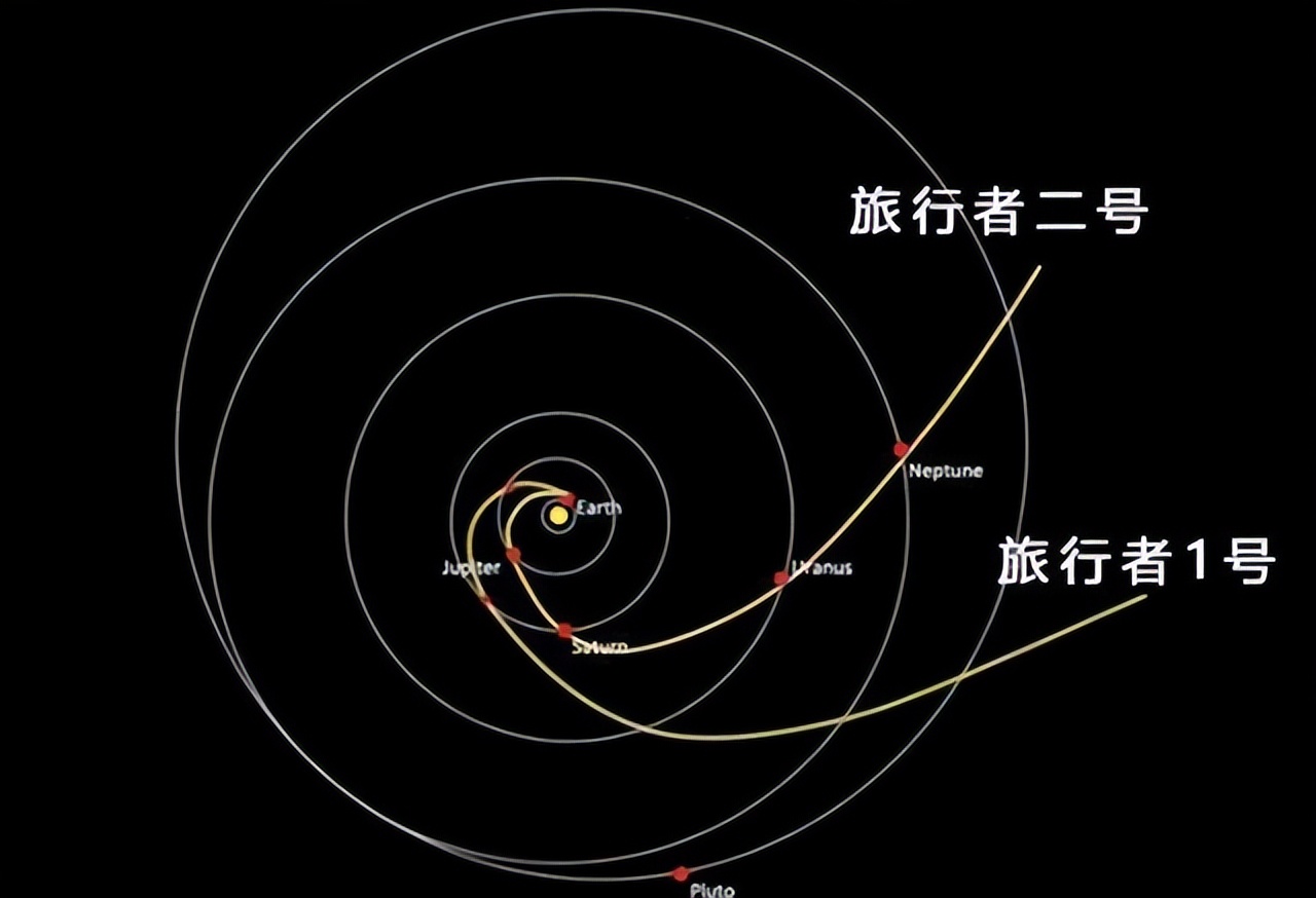 人类不可能到达任何星系，甚至连太阳系都飞出不去，为什么这么说