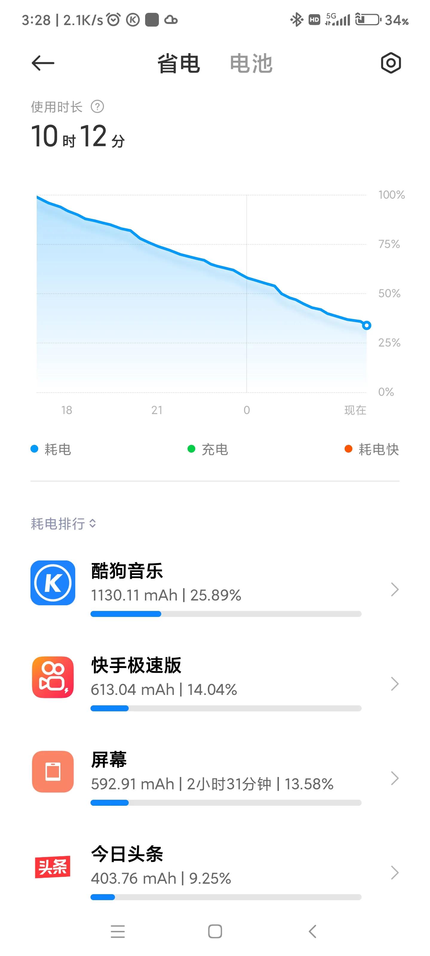 k50的图片