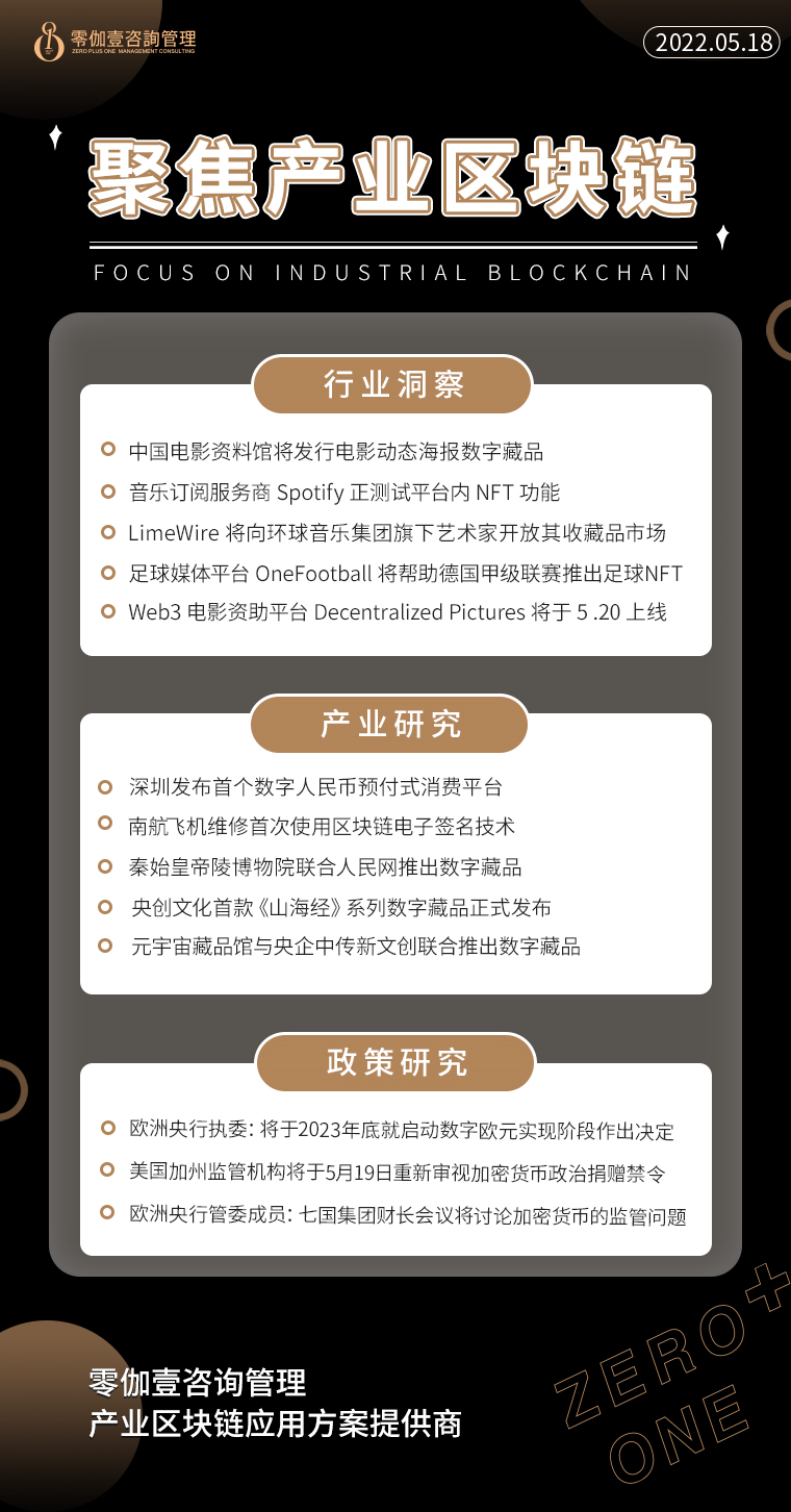 5.18產業區塊鏈新資訊，零伽壹整理收集分享