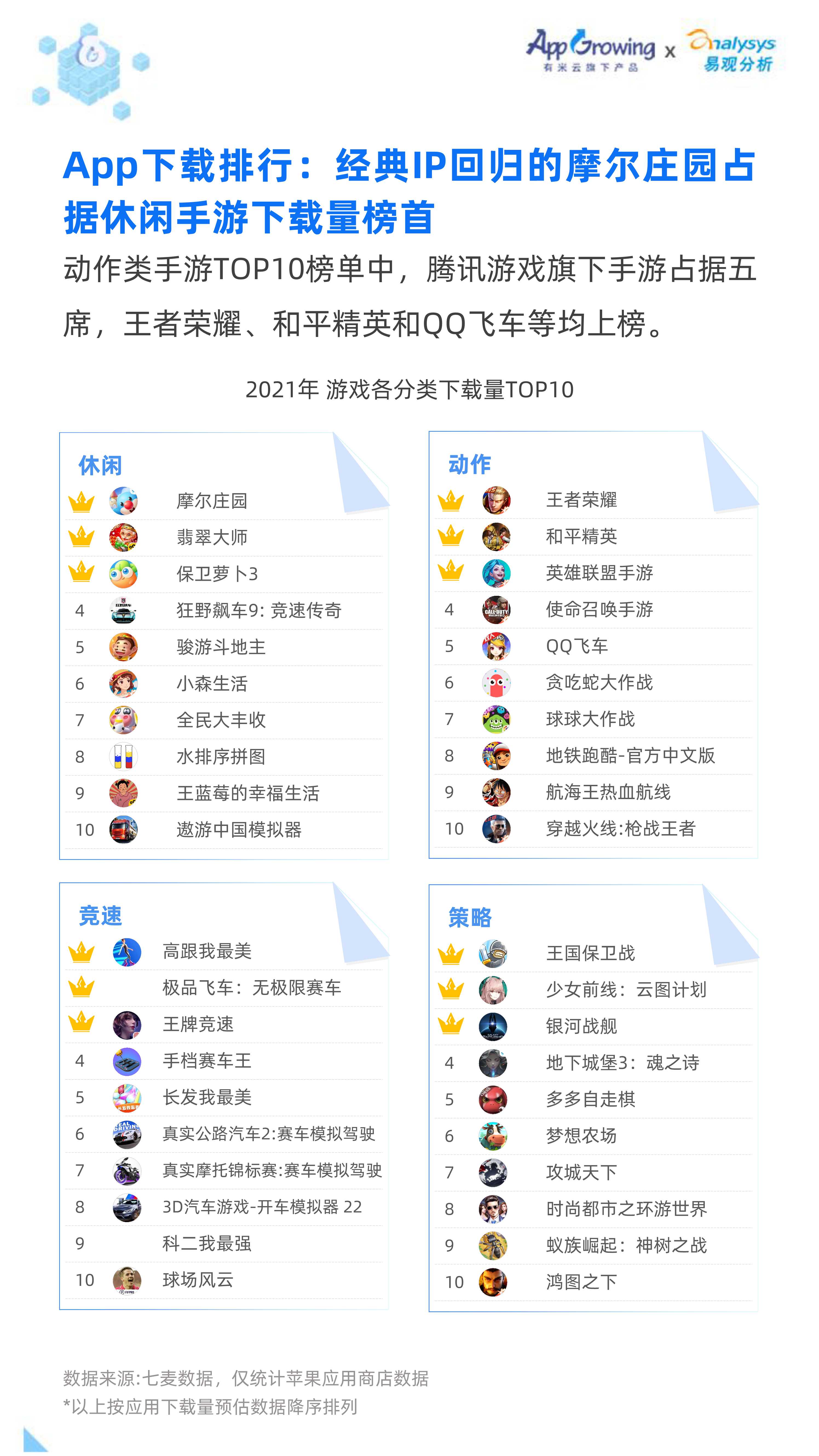 2021全年度移动广告流量观察白皮书