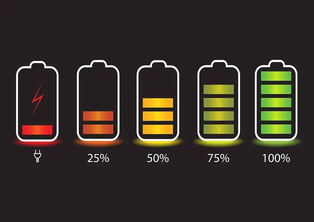 手机对于学生来说究竟意味着什么？浅谈手机对于学生们的重要性