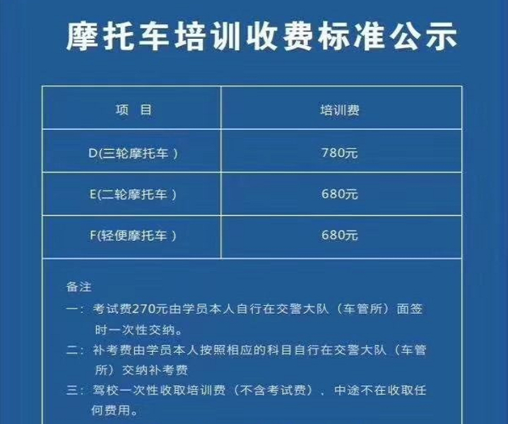 電動車、三輪車要駕照，D/E/F證怎么考取？費用多少？一次說明白