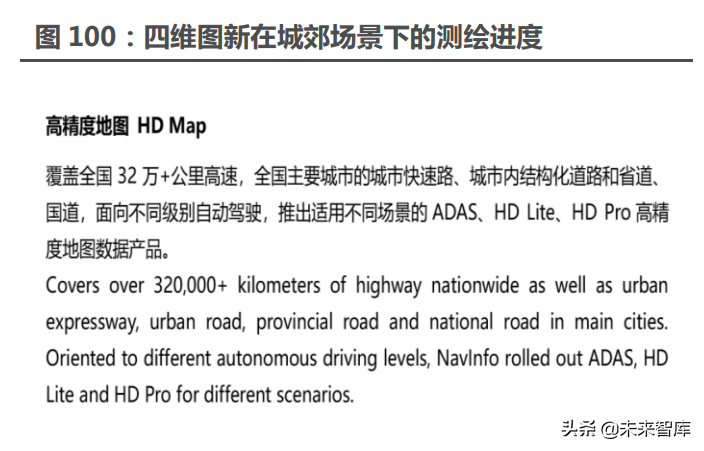 汽车行业117页深度研究报告：智能汽车，未来最强的算力终端