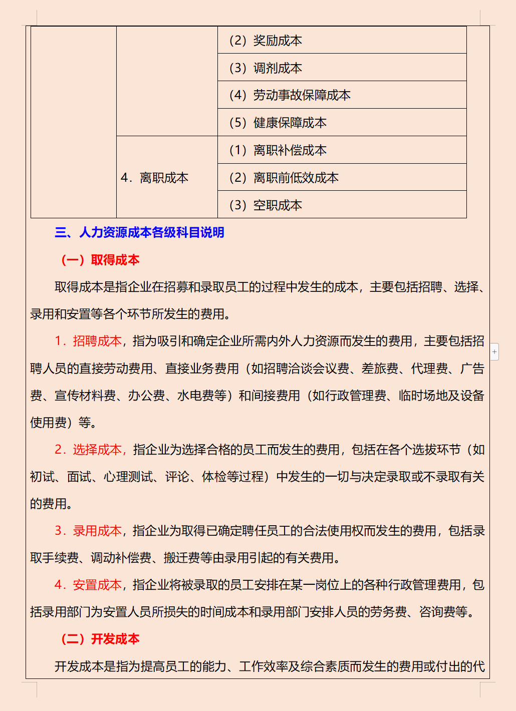 公司规模再小，成本也要有所管控，一套完美的成本管控制度很重要