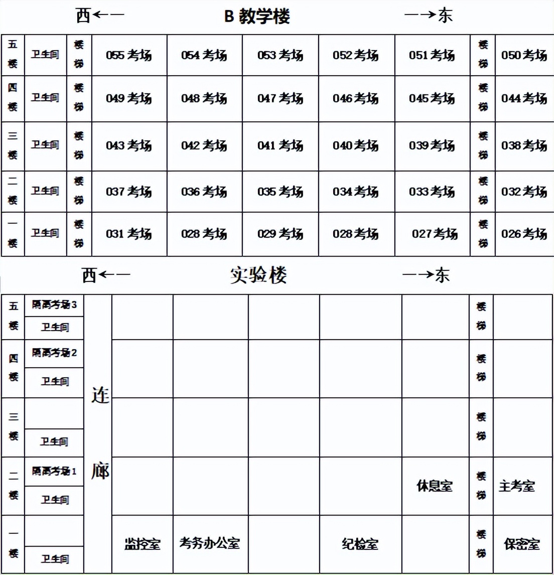 刚刚发布！事关阜阳事业单位公开招聘！