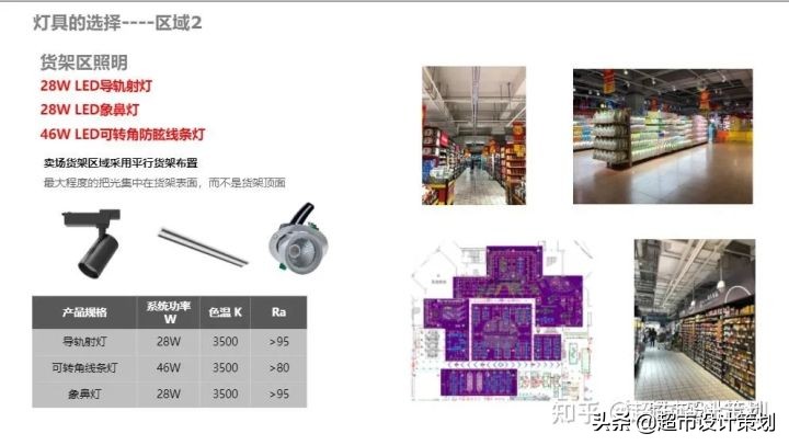 超市卖场分区灯光照明设计及灯具选择建议