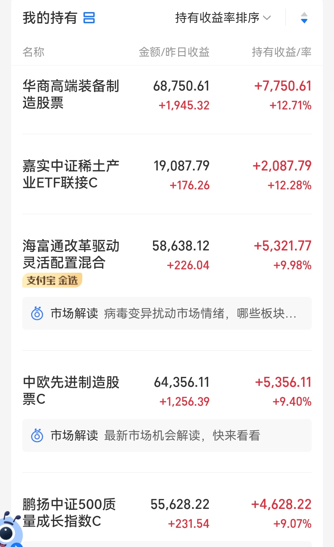 早评：创新药龙头遭遇黑天鹅，今日医药板块怎么看？