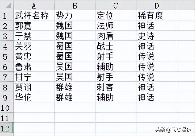 Excel里实现SQL查询：通过 "Microsoft Query" 使用SQL语句