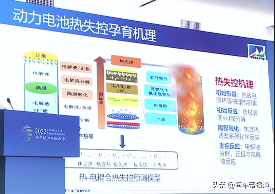 熱議 | 專家：電動車比燃油車更易自燃！行駛/充電過程火災(zāi)發(fā)生率高