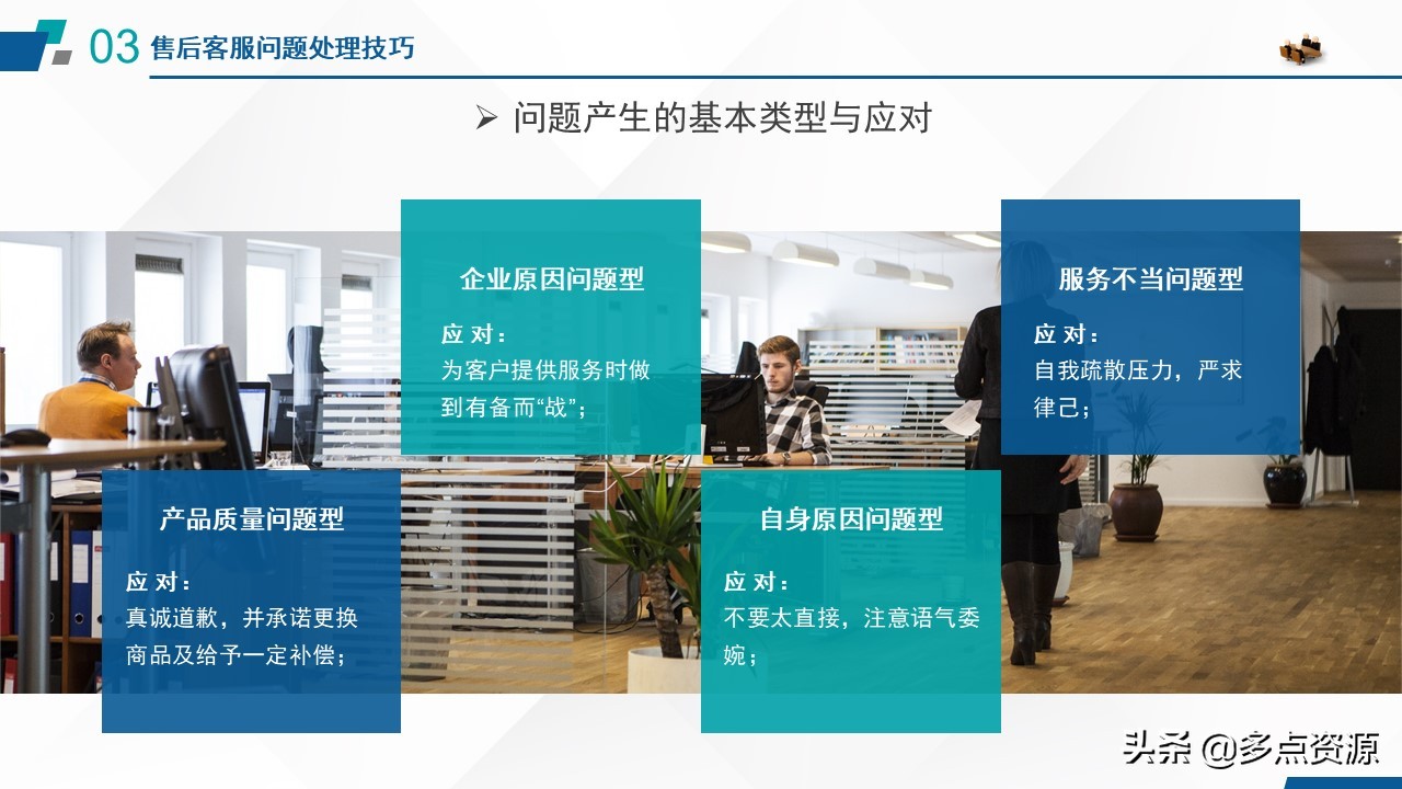 《售后客服沟通技巧》培训课件分享，共32P
