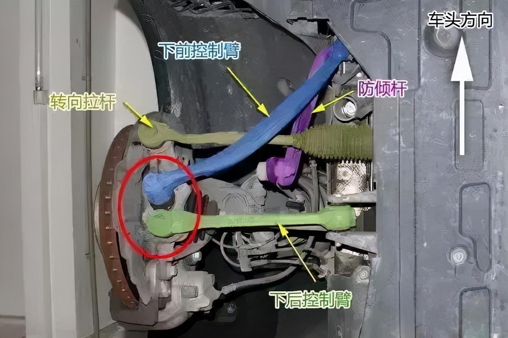 麦弗逊悬挂与双叉臂悬挂存在哪些差异，麦弗逊悬挂真的很低端么？