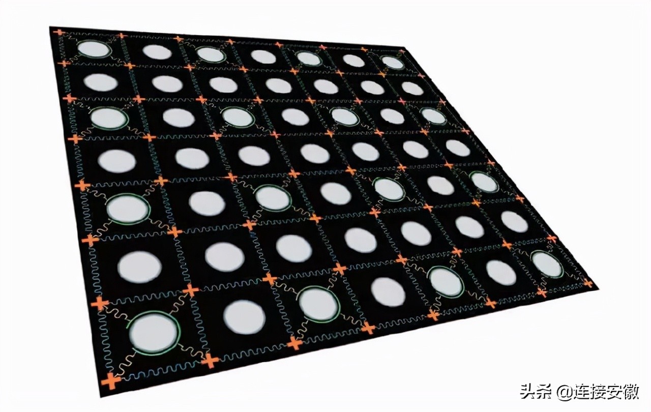 今年中国科技10项重大突破，4项在合肥