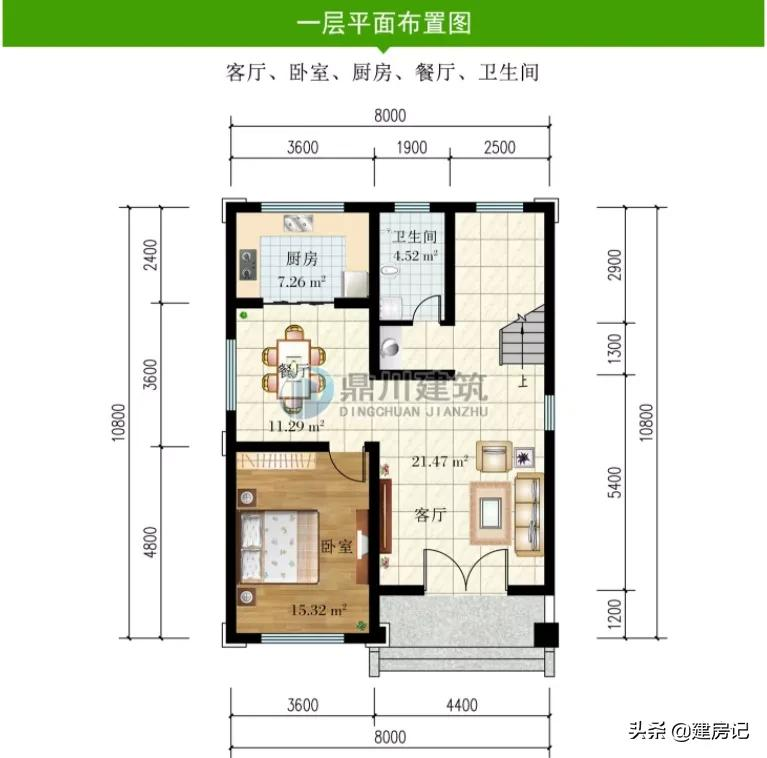 占地80-100平，广东12款农村小户型别墅，经济又好看，绝佳设计