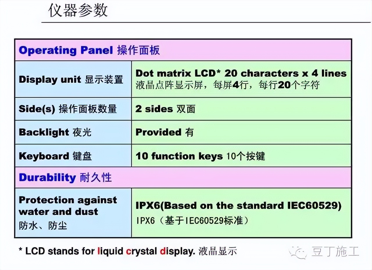 水准仪怎么用_怎样使用水准仪