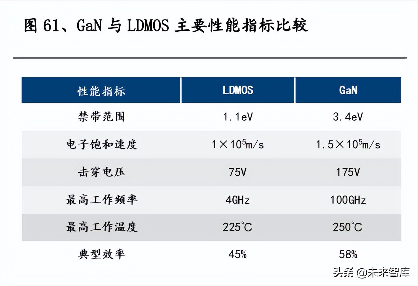 通信行业研究及中期策略:攻守兼备，把握通信“车载+新能源”主线