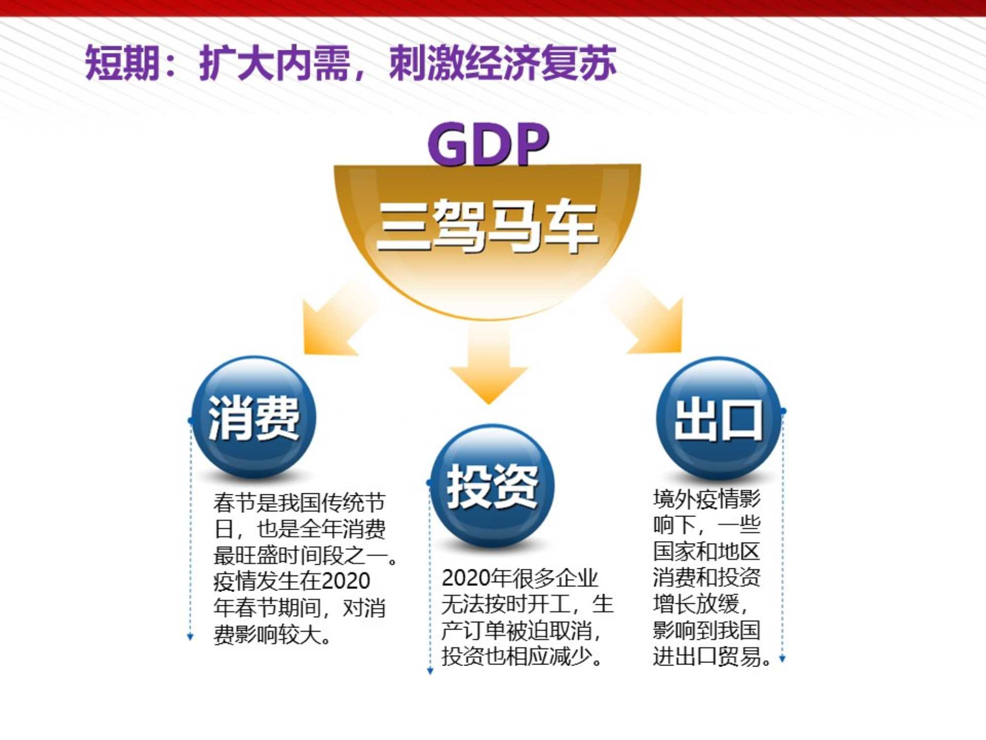 王喜文：元宇宙的技术构成与未来展望（112页完整版）