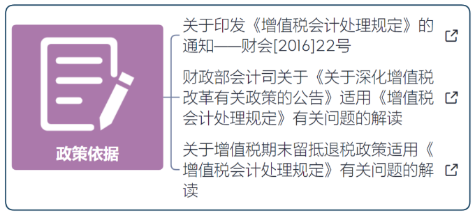 秒懂增值税的会计处理，思维导图记忆，财务会计收藏备用