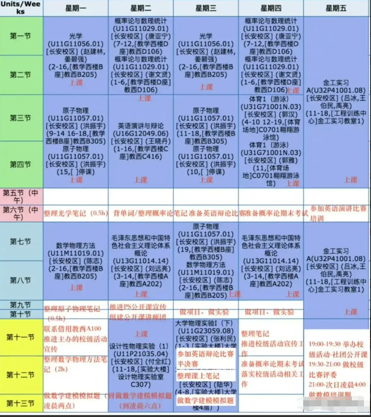 各高校“课程表”大对比！985一周45节大专一周3节，侮辱性极强