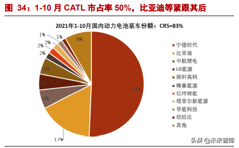 机械行业深度研究：低碳+、全球化、老树发新芽